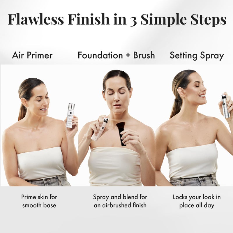 Jerome Alexander MagicMinerals AirBrush Foundation Set by Jerome Alexander - Complete 5pc Spray Makeup Set with Foundation, Primer, and Setting/Finishing Spray - for Smooth, Radiant Skin (Fair) - Image 5